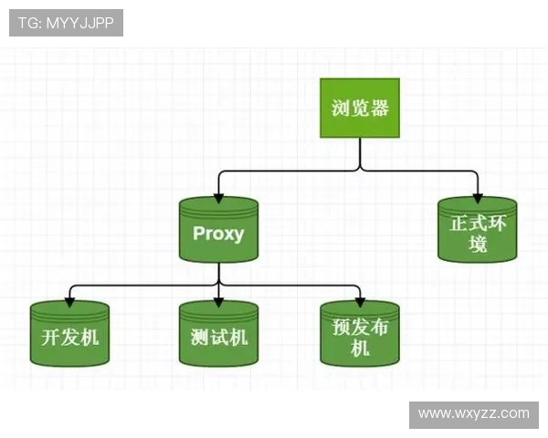 探索VS2016官网的强大功能与使用技巧助你提升开发效率